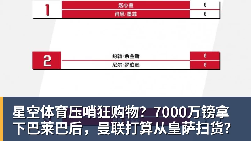 星空体育压哨狂购物？7000万镑拿下巴莱巴后，曼联打算从皇萨扫货？