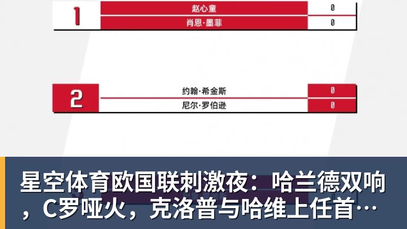 星空体育欧国联刺激夜：哈兰德双响，C罗哑火，克洛普与哈维上任首秀握手言和