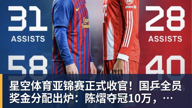 星空体育亚锦赛正式收官！国乒全员奖金分配出炉：陈熠夺冠10万，李天阳好可惜，温瑞博太憋屈，还不够买一张来回的机票！差距太大